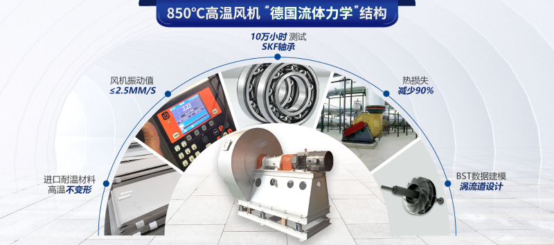 離心風(fēng)機(jī)怎么選擇——噪音小，待機(jī)時間長【佰斯拓】