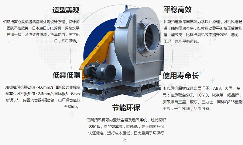江蘇除塵離心風(fēng)機(jī)廠家哪家好？